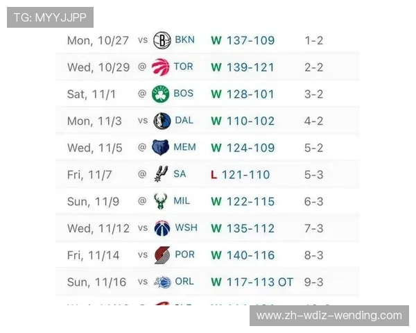 火箭队2017年赛季赛程安排回顾