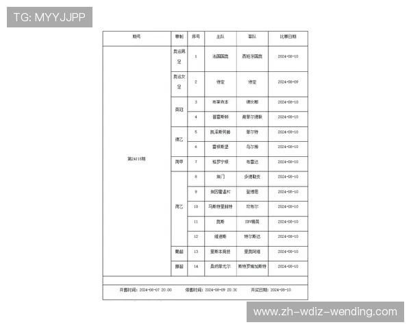 新浪体育西甲赛程全览与每日最新直播动态 新浪体育西甲赛程全览与每日最新直播动态