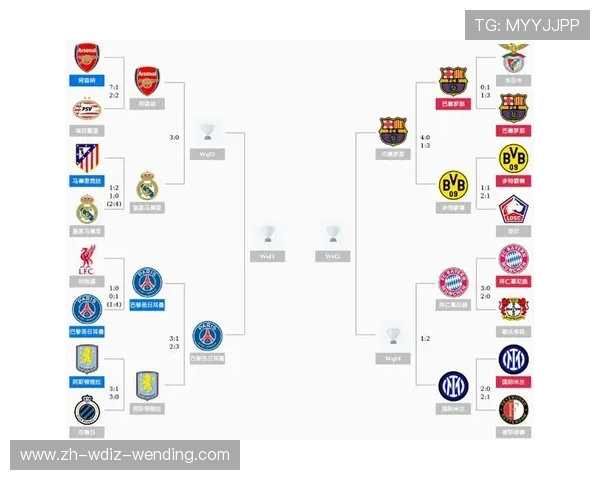 欧冠四强诞生拜仁两回合6-4淘汰皇马次回合4-3惊险取胜
